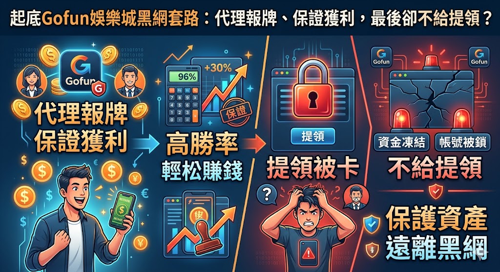 起底Gofun娛樂城黑網套路:代理報牌、保證獲利,最後卻不給提領?
