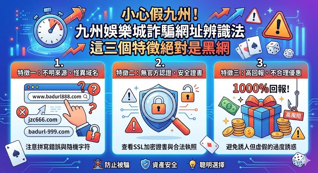 小心假九州！九州娛樂城詐騙網址辨識法，這三個特徵絕對是黑網
